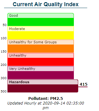 LIVE UPDATES: Current Air Quality in Spokane 235